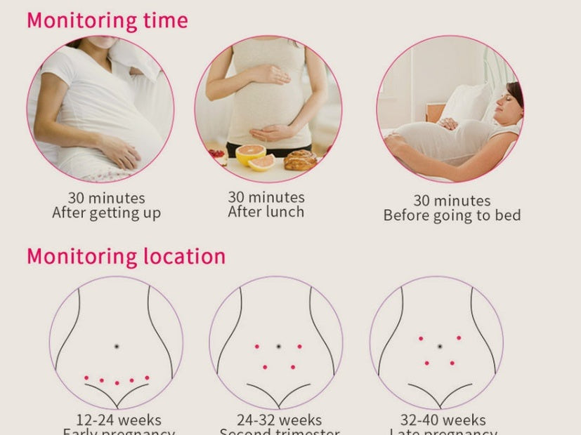 Fetal Heart Rate Monitor Home Pregnancy