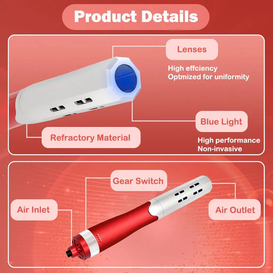 7.0 Tera Hertz Wave Terahertz Therapy Products Non-Invasive Health And Wellness Technology
