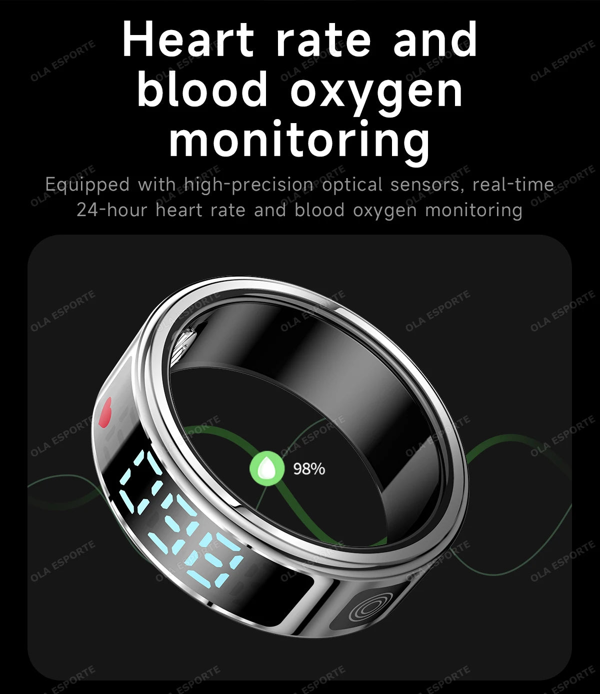 Smart Ring with Display Screen and Touch, Health Manager, Gesture Swipe Video, 5 ATM Waterproof For Men Women Smartring 2025 New
