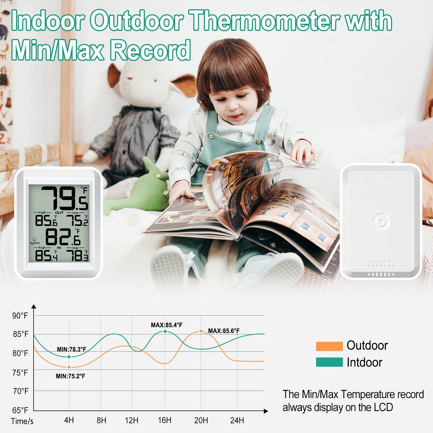 Smart Wireless  Digital Thermometer- Indoor/Outdoor Temp Monitor with Min/Max Records 100m Range Wall Mountable for  Home Office