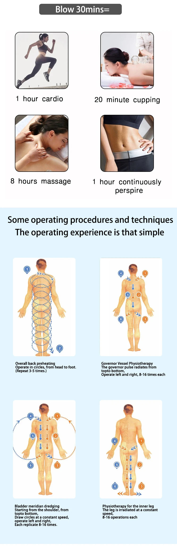 7.0 Tera Hertz Wave Terahertz Therapy Products Non-Invasive Health And Wellness Technology