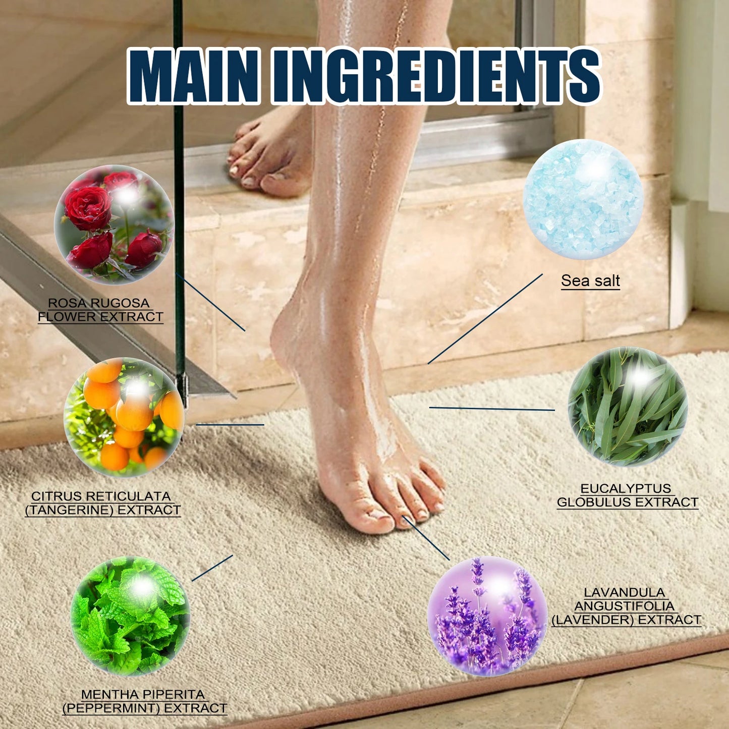 Aromatherapy Shower Steamers Natural Essential Oil Spa Experience Deep Cleansing Moisturizing Body Care Home Relaxation Gift Set