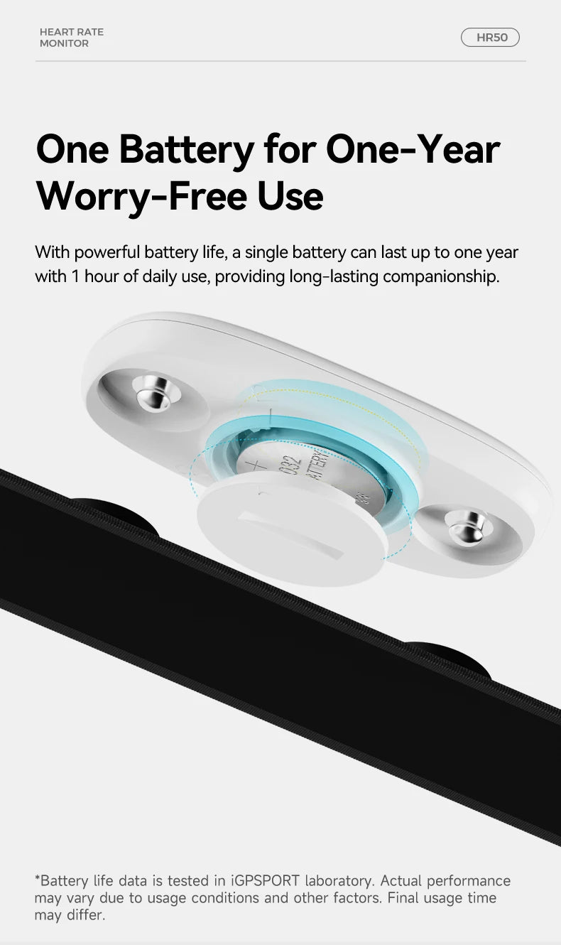 IGPSPORT HR70 HR50 Heart Rate Speed Sensor Wireless Health Fitness Smart Bicycle Heart Rate Monitor Hand Strap Bluetooth ANT+