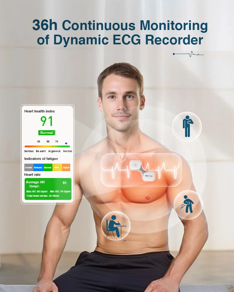 Mobile Electrocardiograph 24 Hours Heart Rate Wearable Wireless Cardiac EKG Monitor Personal ECG Recorder  new brand