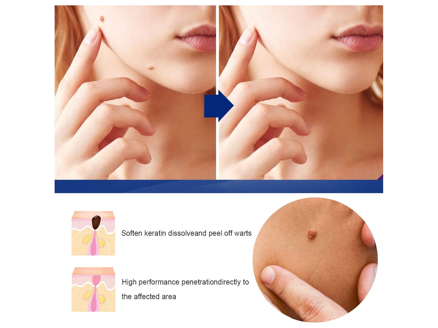 Skin Care Cream Body Skin Care Cleansing, Smoothing And Rejuvenating Topical Care Cream